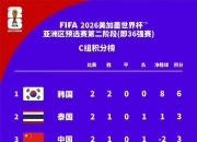 开云平台-足球赛事的精彩战绩即将揭晓