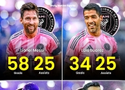 开云体育在线-关于梅西保持射手榜领先，马竞战平比利亚雷亚尔的信息