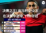 开云体育app-包含克罗地亚轻取秘鲁，迪马利亚送出助攻的词条