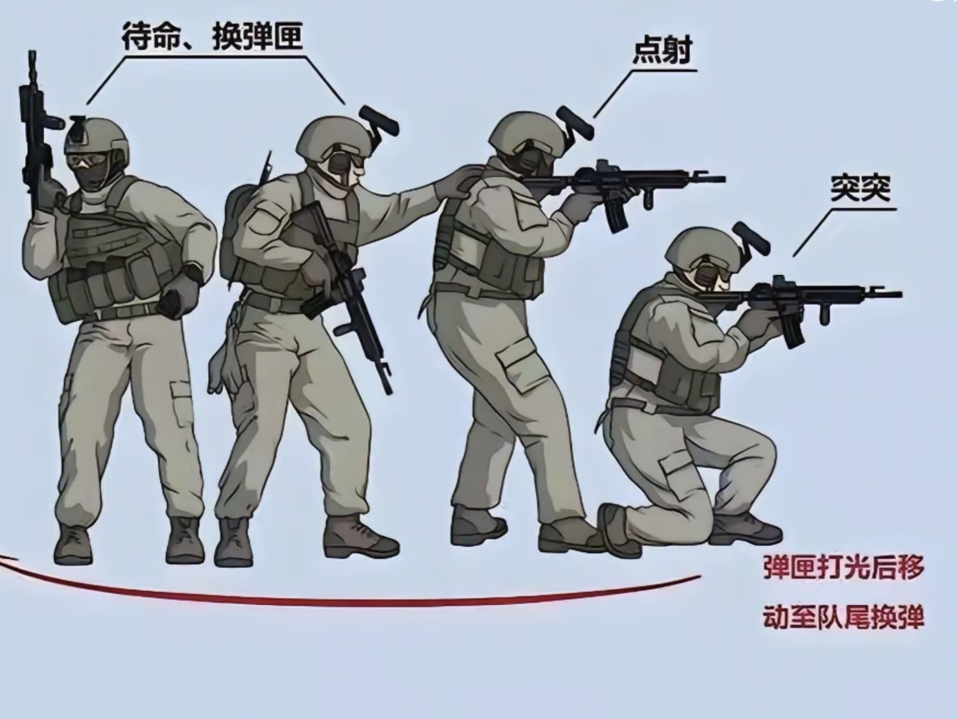 精彩绝伦的对抗，场上战术手段丰富的简单介绍