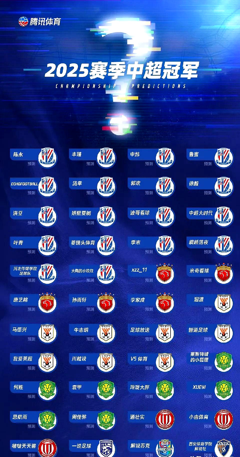 关于上海绿地申花遭遇莫名失利,球队积分受挫的信息 关于上海绿地申花遭遇莫名失利,球队积分受挫的信息