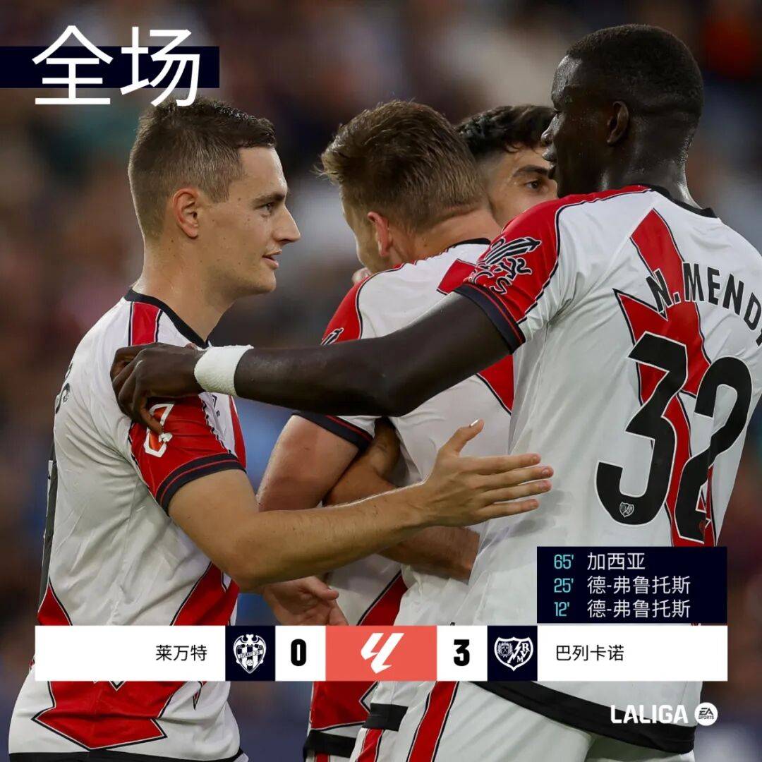 赫塔菲击退皇家社会主场保持近泉源胜势的简单介绍 赫塔菲击退皇家社会主场保持近泉源胜势的简单介绍