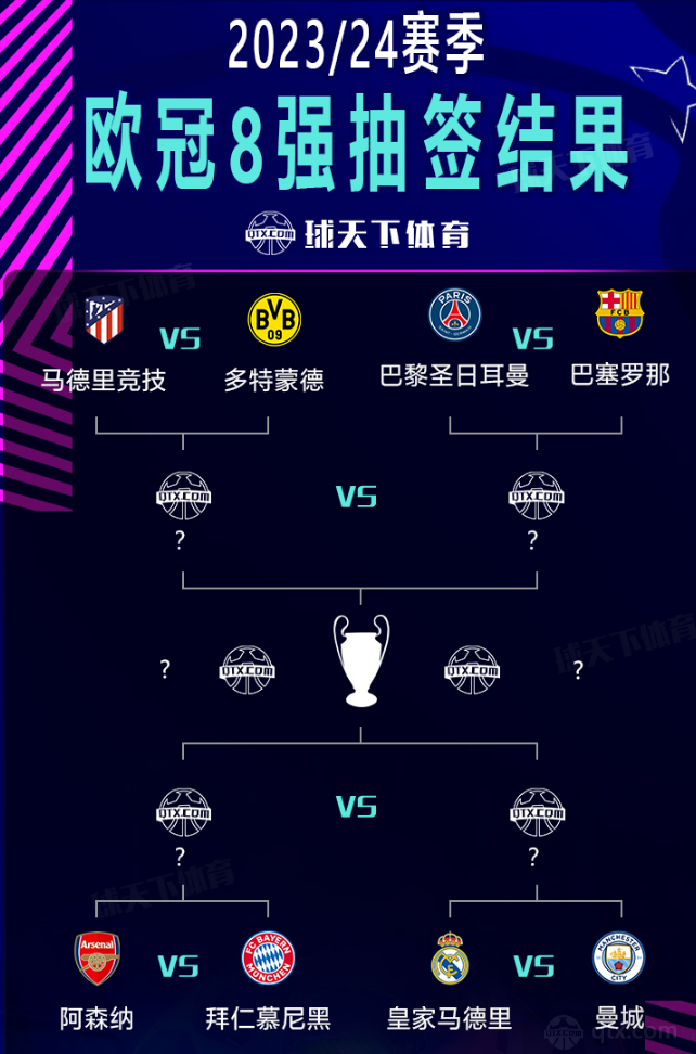 包含欧预赛赛程安排公布球迷热切期待的词条 包含欧预赛赛程安排公布球迷热切期待的词条