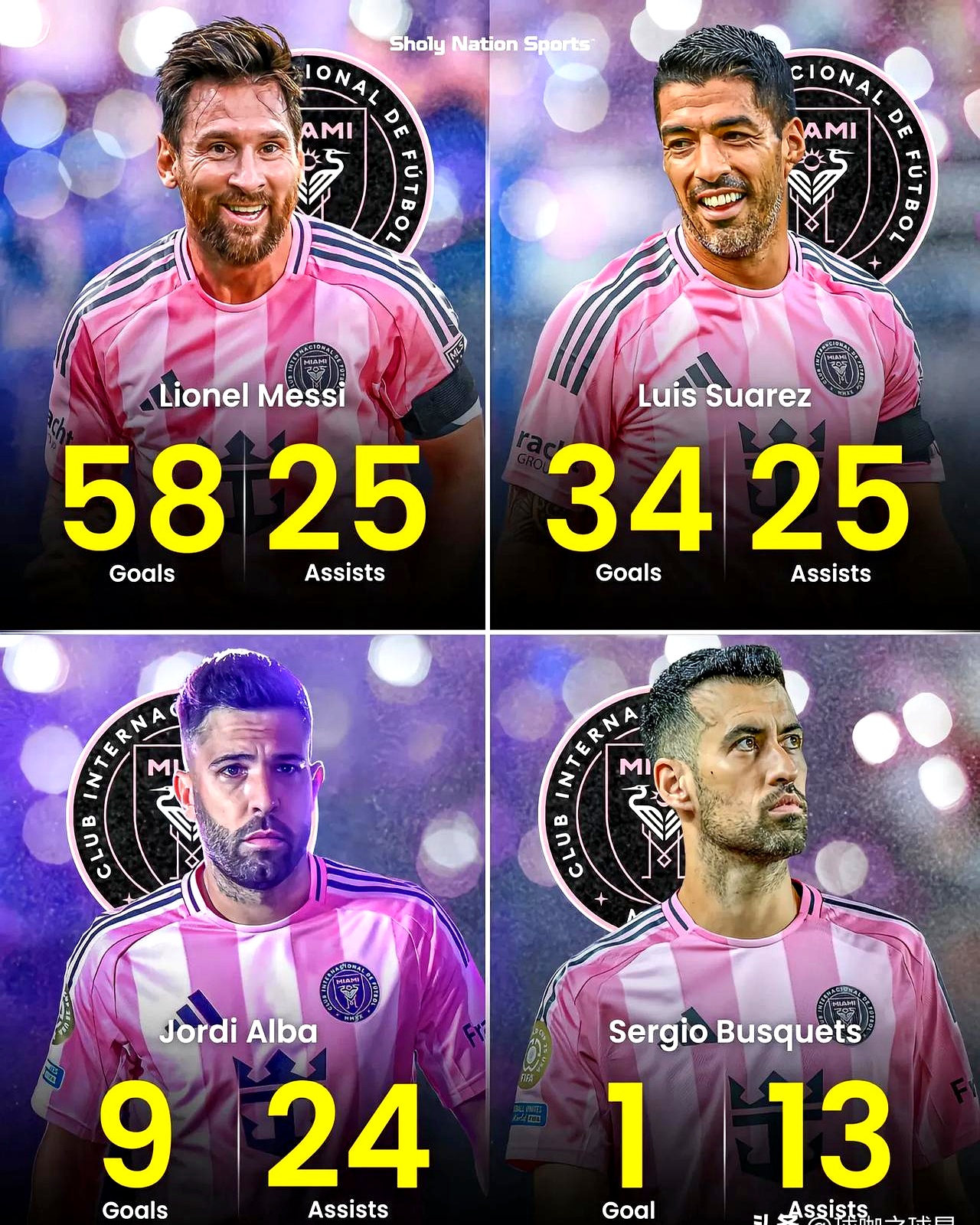 关于梅西保持射手榜领先,马竞战平比利亚雷亚尔的信息 关于梅西保持射手榜领先,马竞战平比利亚雷亚尔的信息